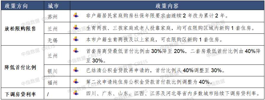 4月百城房价出炉：银川新房价格环比上涨0.03%，二手房价格环比下降0.05%